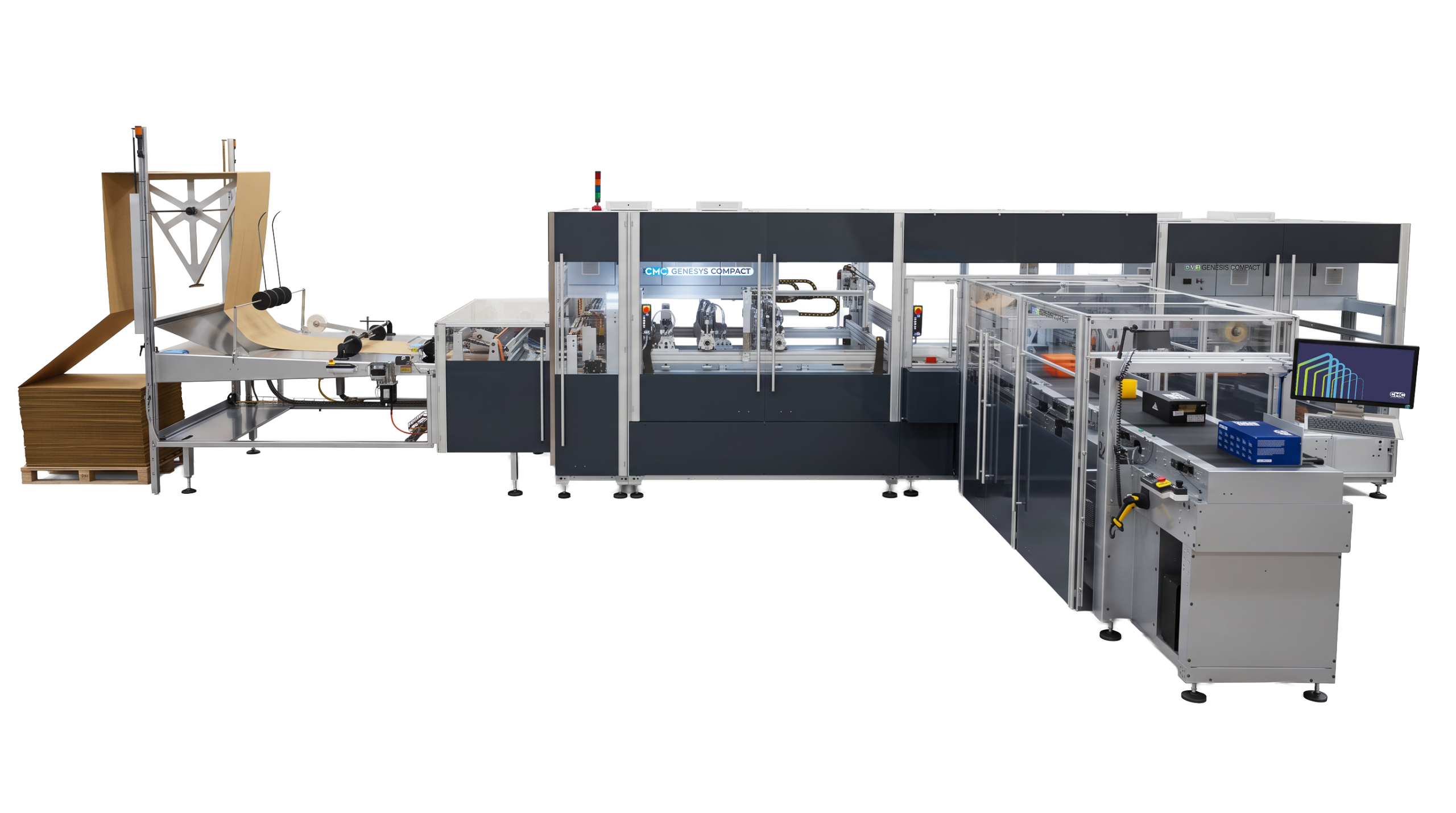 CMC Genesys Compact automated packaging machine.